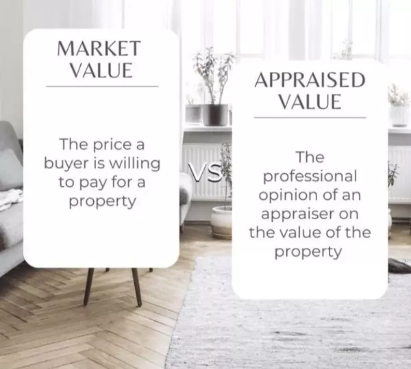 Home Value vs. Market Value: What Every Homeowner Needs to Know