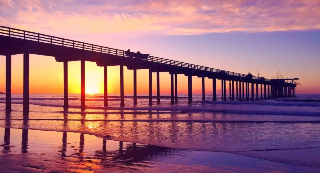 Ocean Beach
