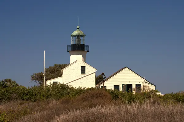 Why 76 Point Loma Homes Did Not Sell in the Last Year