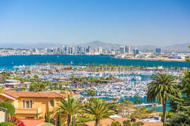 Point Loma