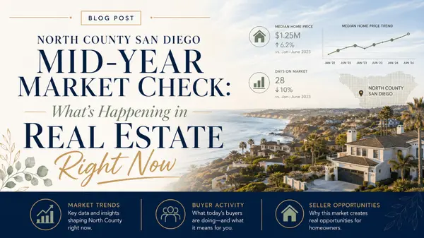 feature image of North County San Diego Mid-Year Market Check: What's Happening in Real Estate Right Now