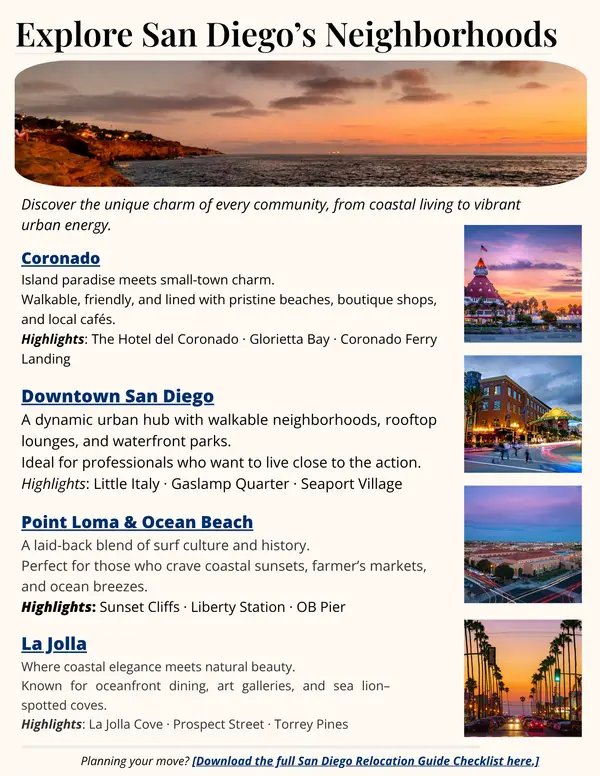 Explore San Diego’s Neighborhoods – Julia Elassaad (1)