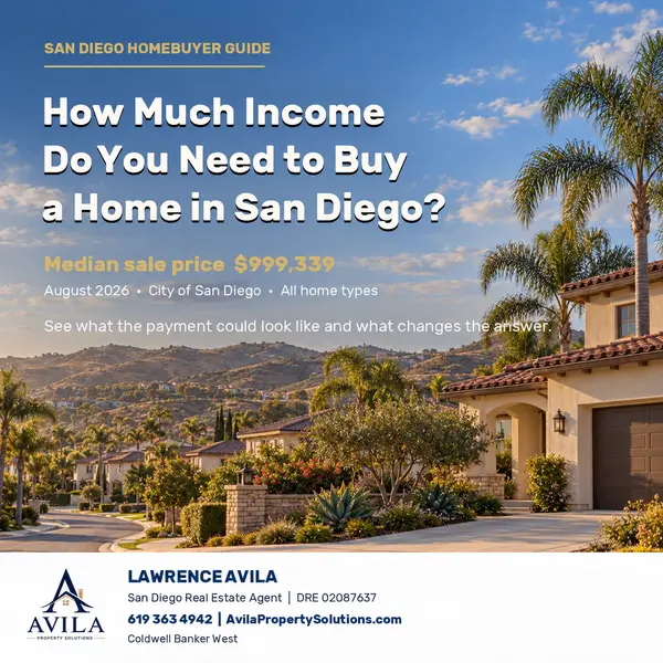 How Much Income Do You Need to Buy a Home in San Diego?,Lawrence Avila