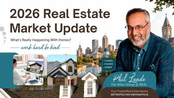 2026 Market Update