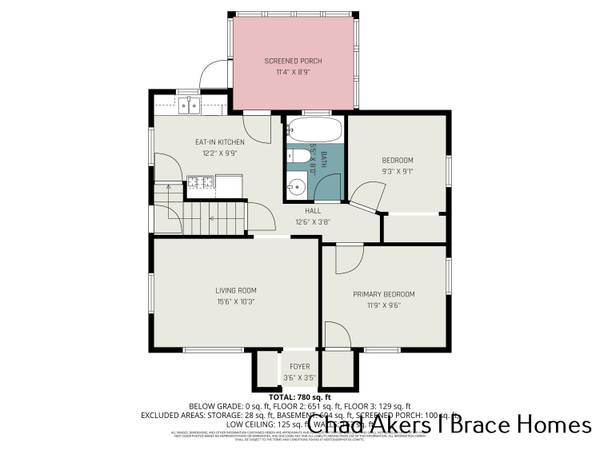 2924 Union SE Avenue, Grand Rapids, MI 49548