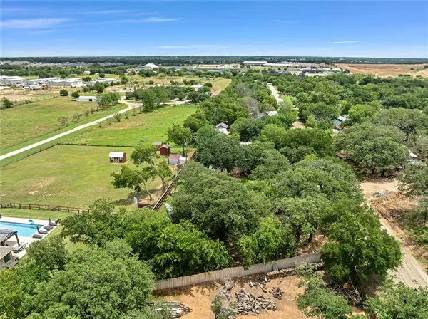 4083 Meadowview Drive, Argyle, TX 76226