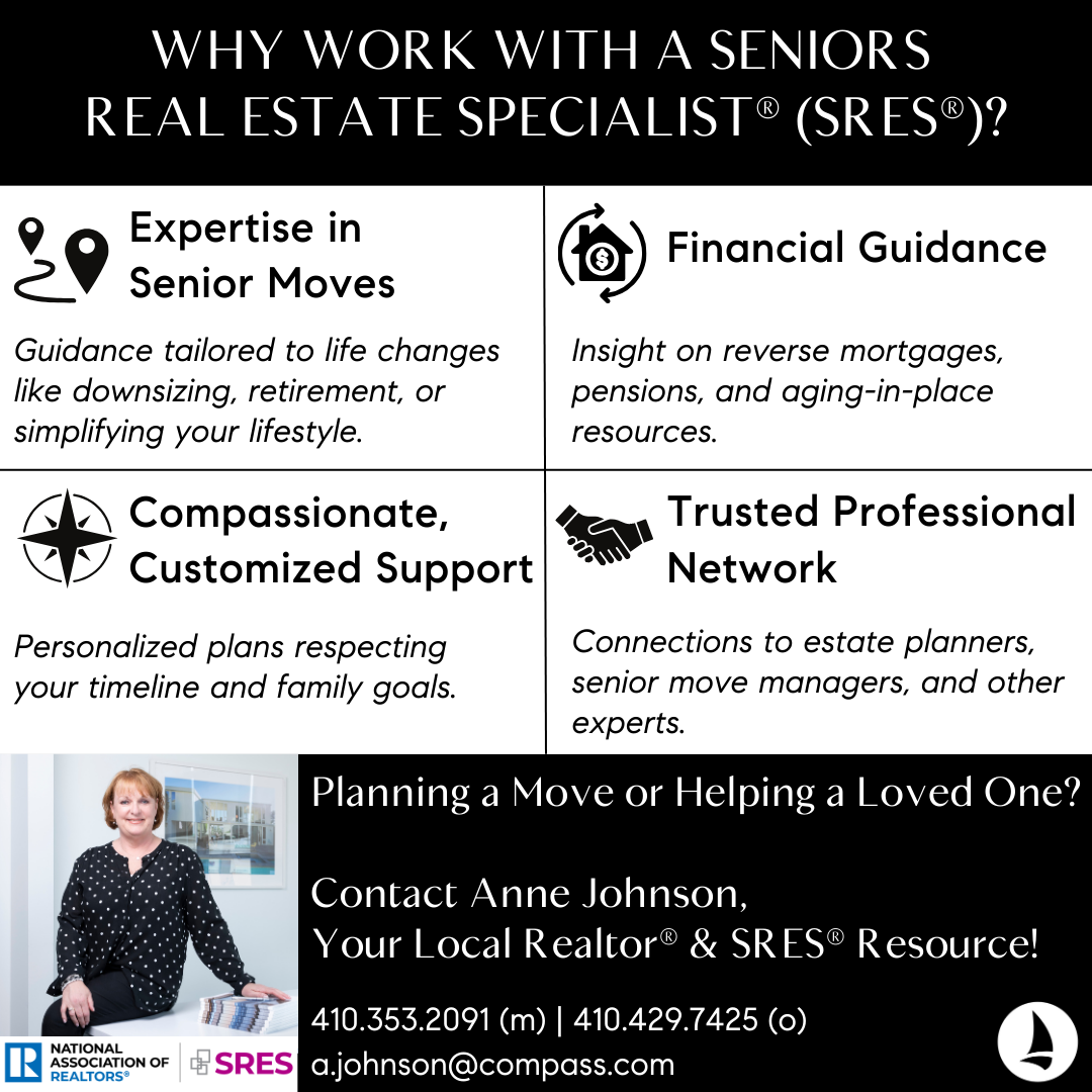 Promotional graphic for Anne Johnson, Realtor® and Seniors Real Estate Specialist® (SRES®), highlighting the benefits of working with an SRES®-certified agent. Includes four key services: Expertise in Senior Moves, Financial Guidance, Compassionate Customized Support, and a Trusted Professional Network. The image features Anne’s photo, her contact information, and logos for the National Association of Realtors®, SRES®, and Compass.