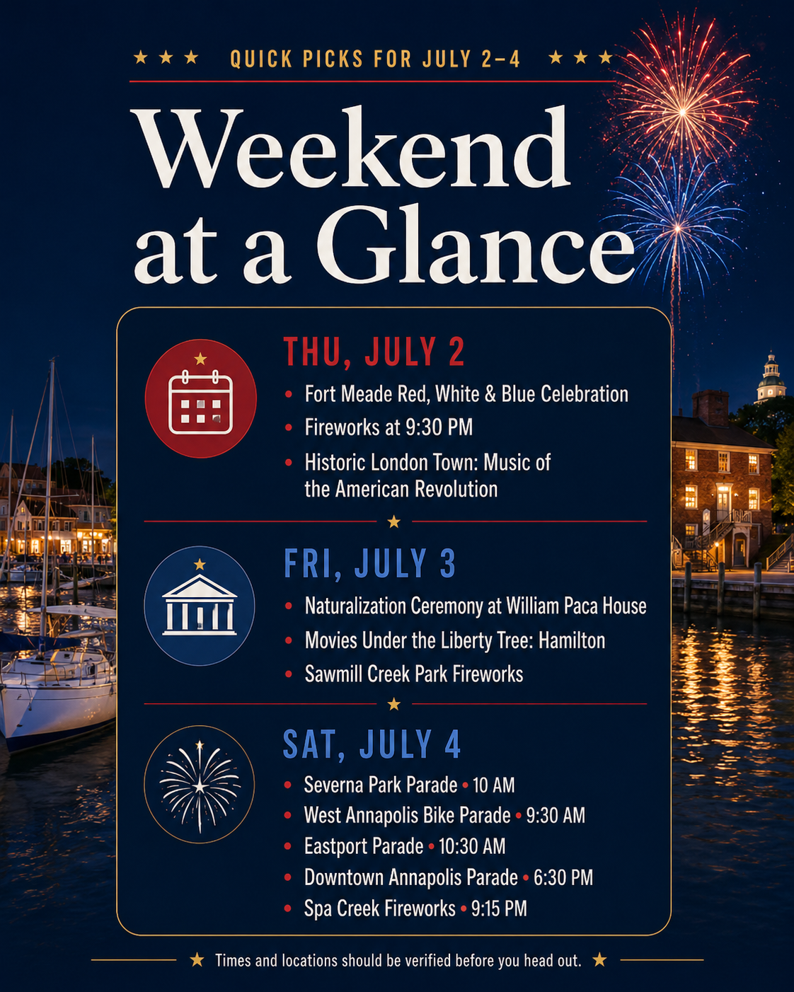 Weekend at a glance Fourth of July events in Anne Arundel County, July 2 through July 4, 2026