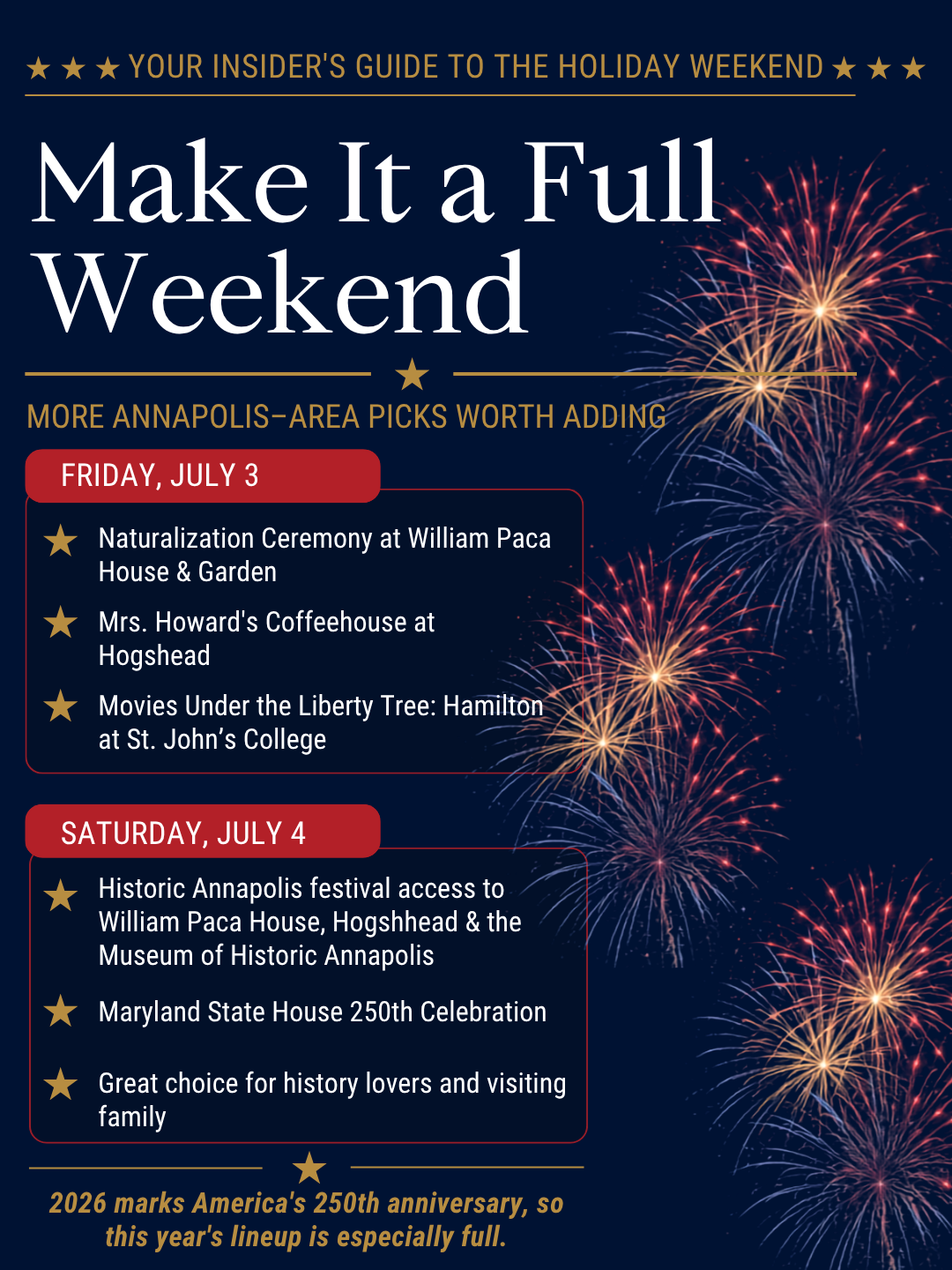 Make it a full weekend Fourth of July guide with Annapolis-area events for July 3 and July 4, 2026