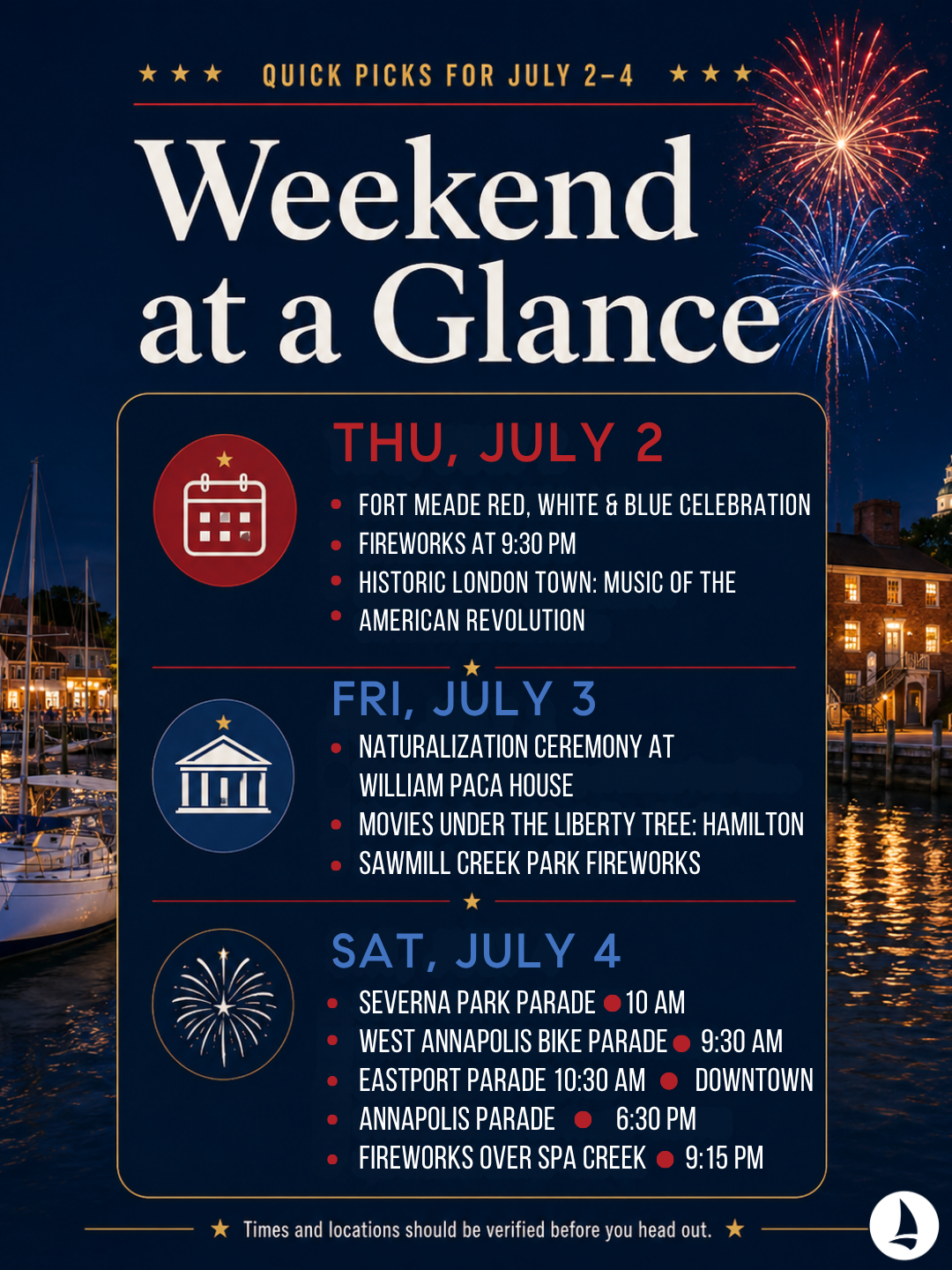 Weekend at a glance Fourth of July events in Anne Arundel County, July 2 through July 4, 2026