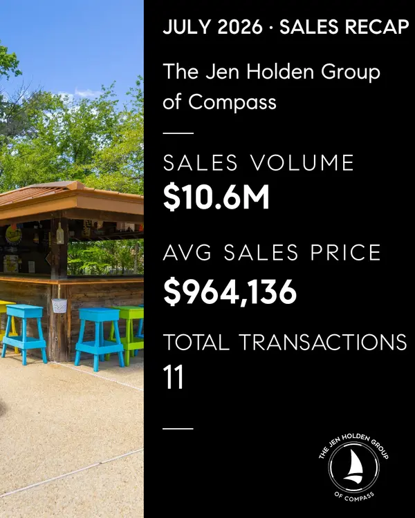 July 2026 Sales Recap: An Unusually Active Summer Month for The Jen Holden Group
