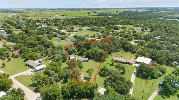3821 High Meadows Drive, Alvarado, TX 76009