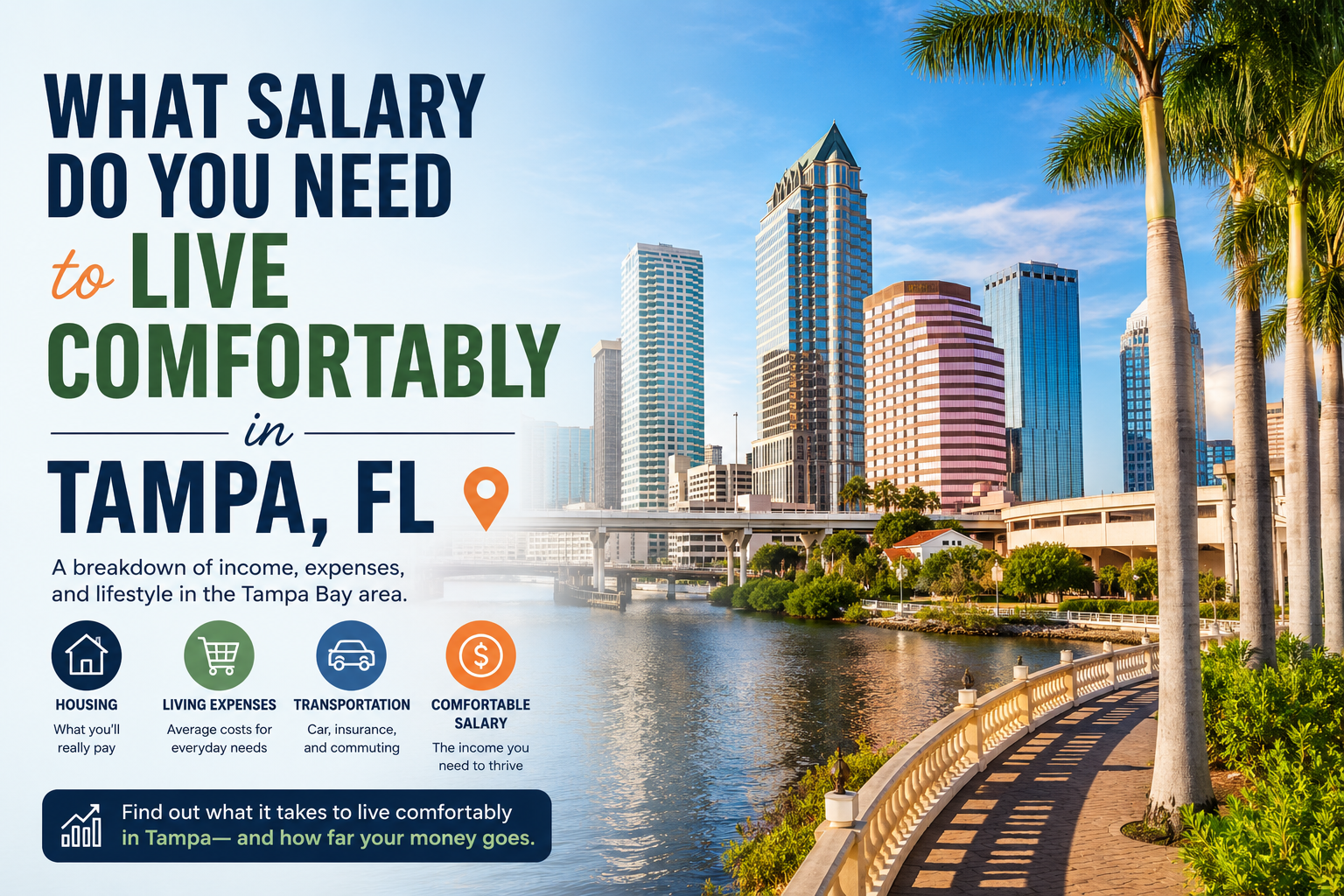 Downtown Tampa skyline and waterfront showcasing the cost of living, income requirements, and lifestyle considerations for living comfortably in Tampa, Florida