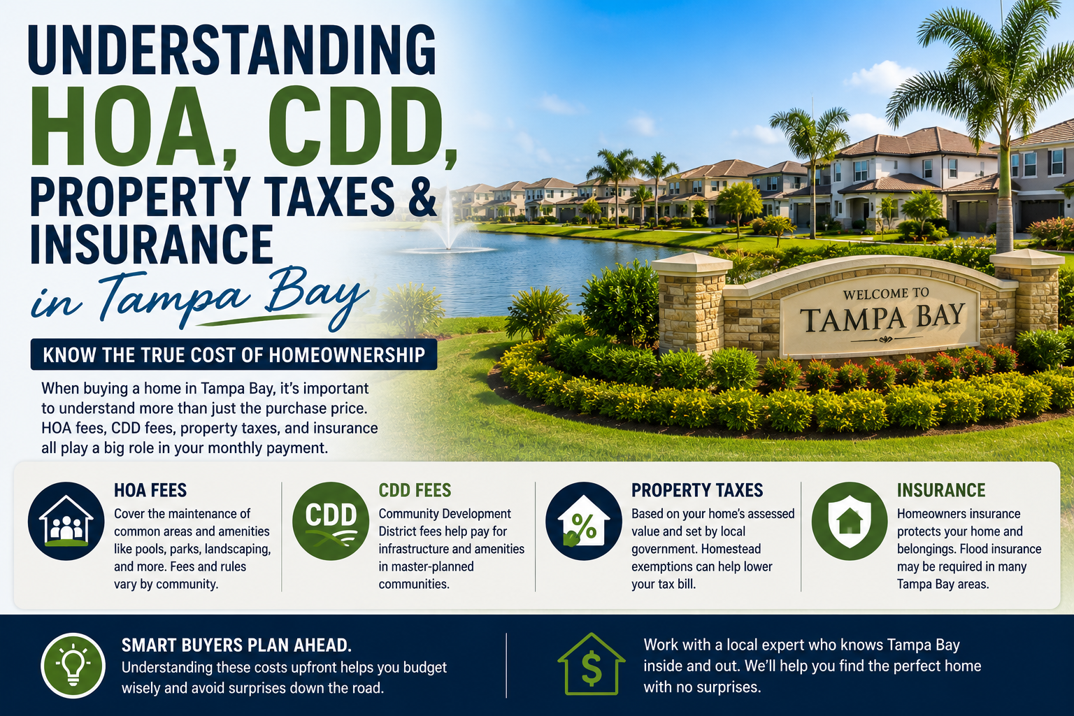 Neighborhood in Tampa Bay illustrating HOA fees, CDD fees, property taxes, and homeowners insurance costs that buyers should understand before purchasing a home in Florida.