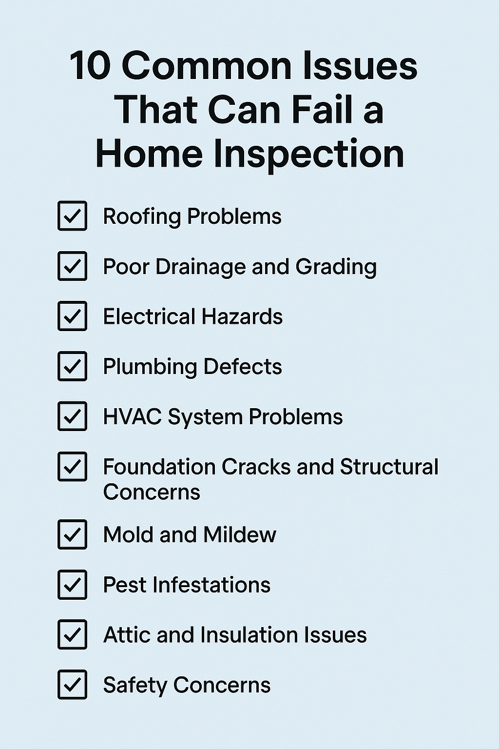 Home inspection issues