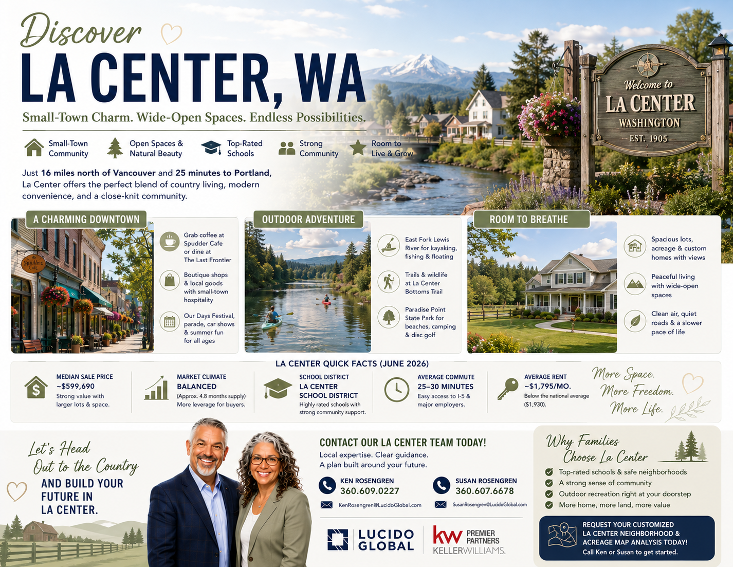 Discovering La Center, WA—The Ultimate 2026 Relocation Spotlight