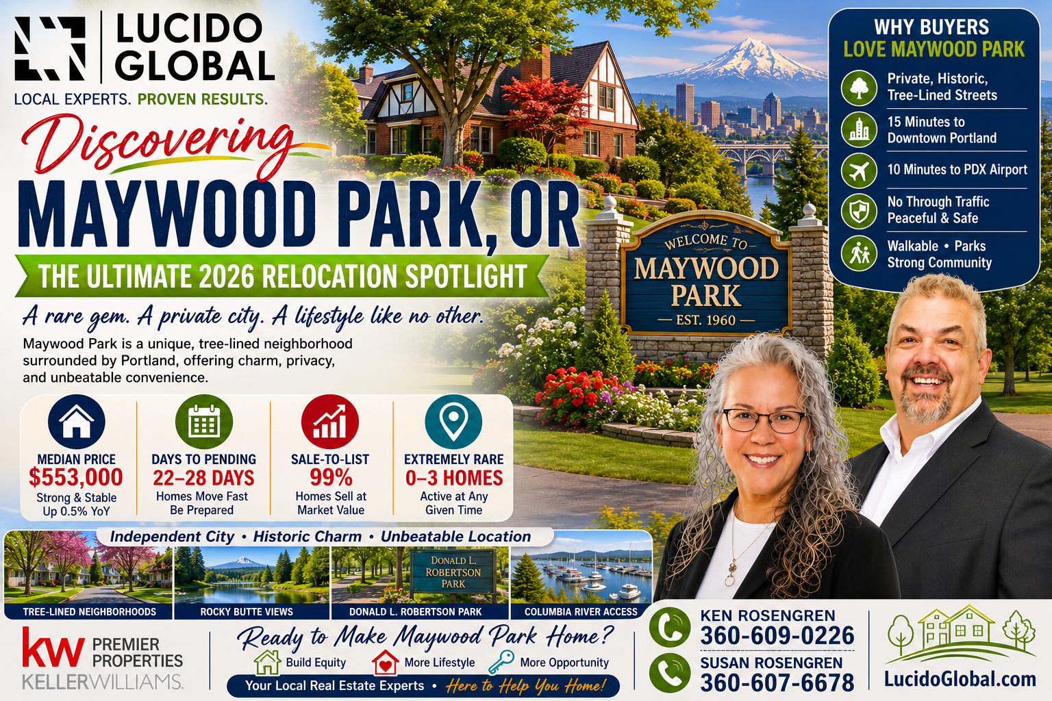 Navigating the Maywood Park, OR Housing Market—The Summer 2026 Strategy