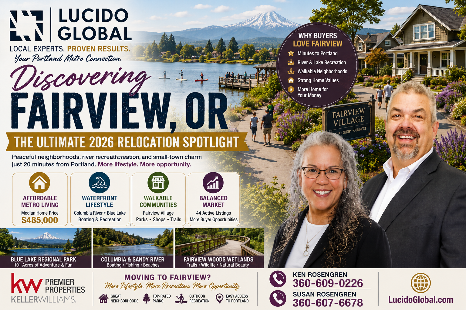 Navigating the Fairview, OR Housing Market—The Summer 2026 Strategy