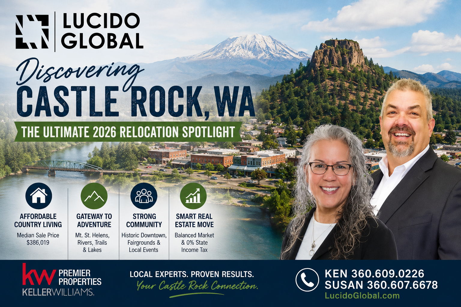Discovering Castle Rock, WA—The Ultimate 2026 Relocation Spotlight