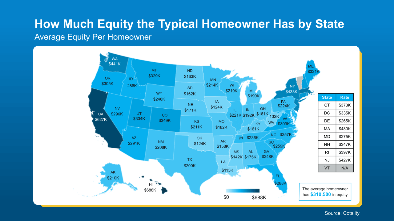 One Number Could Change Everything About Your Next Move in Metro Portland & SW Washington