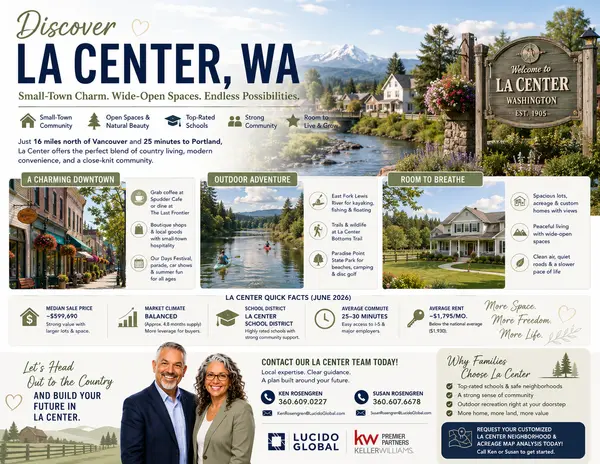 Discovering La Center, WA—The Ultimate 2026 Relocation Spotlight