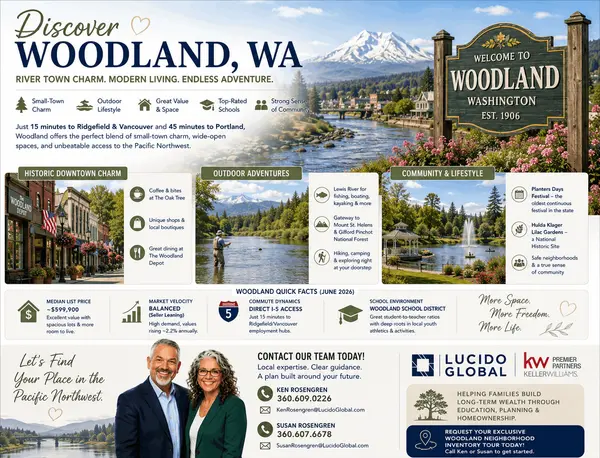 Discovering Woodland, WA—The Ultimate 2026 Relocation Spotlight