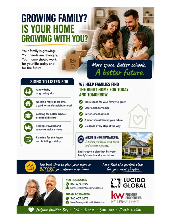 Growing Family? Is Your Portland-Vancouver Home Growing With You?