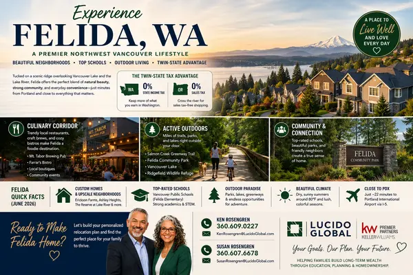 How Do You Experience Felida, WA? The Ultimate 2026 Relocation Roadmap