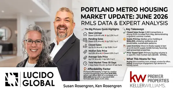Portland Metro Housing Market Update: June 2026 RMLS Data & Expert Analysis