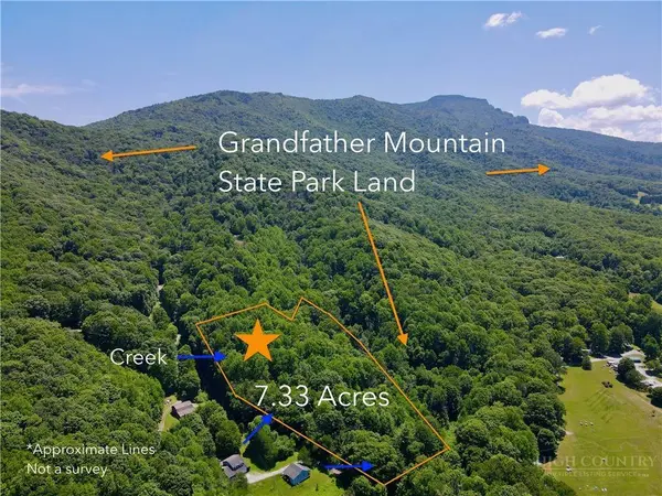 321 Grays Shadow LN, Banner Elk, NC 28604