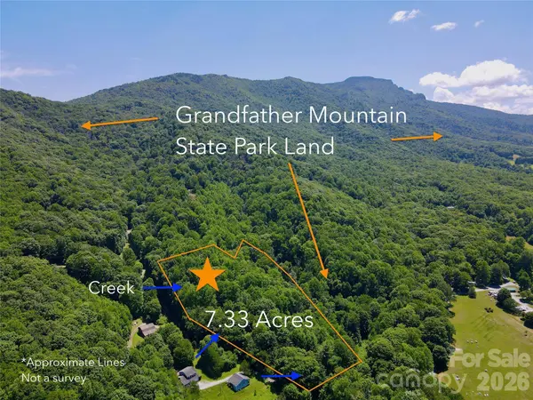 321 Grays Shadow LN, Banner Elk, NC 28604