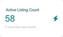 Los Feliz Active Listings