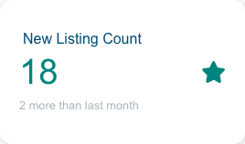 Los Feliz New Listings