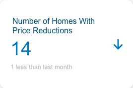 Los Feliz  Price Reductions