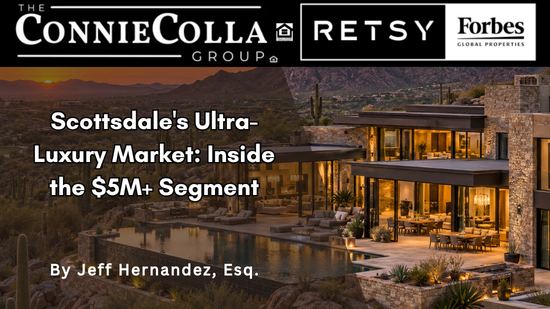 Scottsdale $5M+ ultra-luxury estate with infinity pool, desert mountain views, and sunset skies