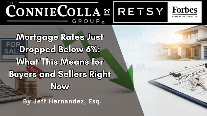 Mortgage rates drop below 6% shown by downward arrow, impacting home buyers and sellers