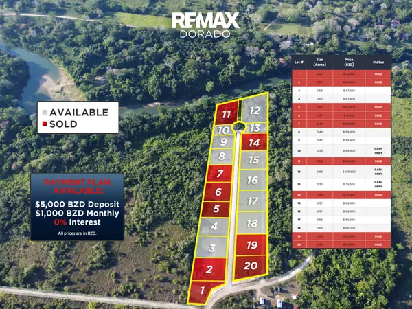 BelEazy Subdivision- 1/5 Acre Lots with River Access and Payment Plan, 