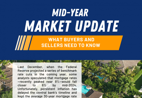 Bent Danholm Central Florida Real Estate Marketing Expert and Broker-Owner with MAXIM Realty Orlando releases mid-year market update