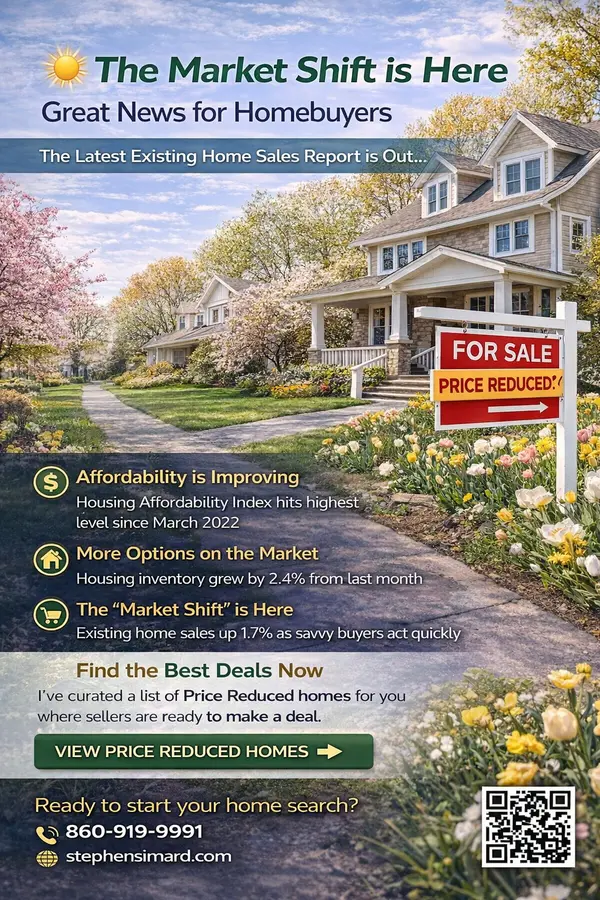 feature image of Is home affordability improving?