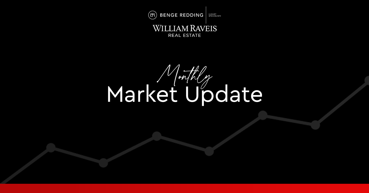 August 2021 Market Update