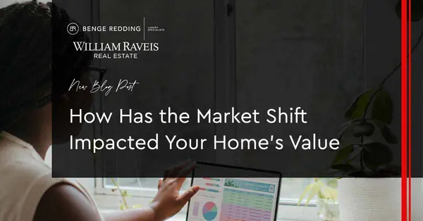 How Has the Market Shift Impacted Your Home’s Value?,Samantha Kasprzyk-Benge