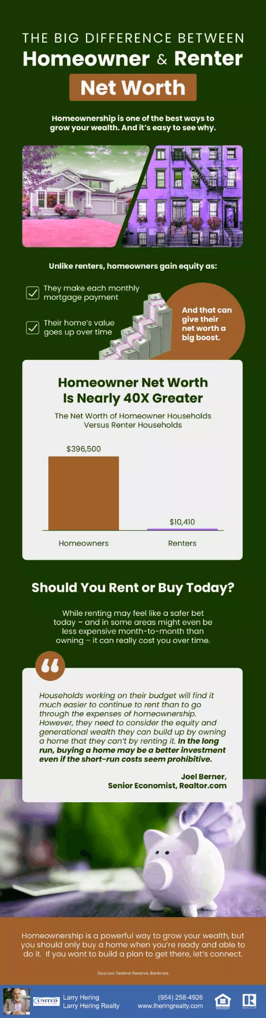 feature image of The Big Difference Between Homeowner and Renter Net Worth