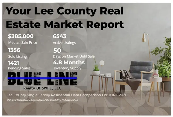 feature image of Lee County Market Update for June 2026
