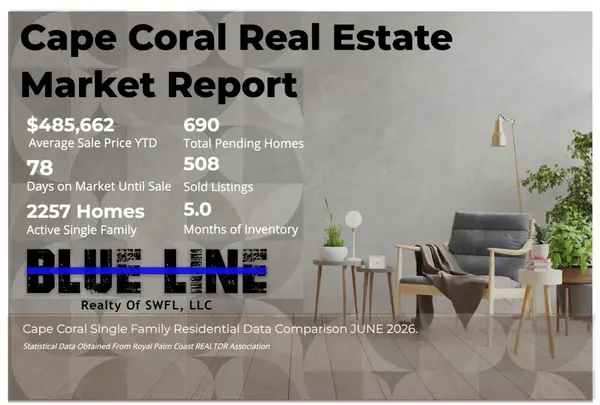 Cape Coral June 2026 Market Update ,Blue Line Realty SWFL