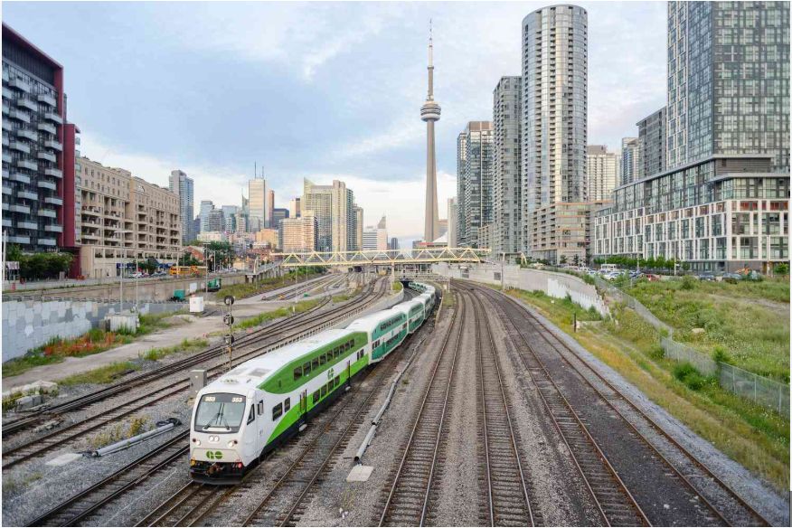 Commuting from Oakville to Toronto in 2026 using GO Train and local transit