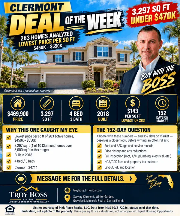 BOSS Deal of the Week - Clermont Region, Week 6: 3,297 Sq Ft for $469,900 (and the 152-Day Question)