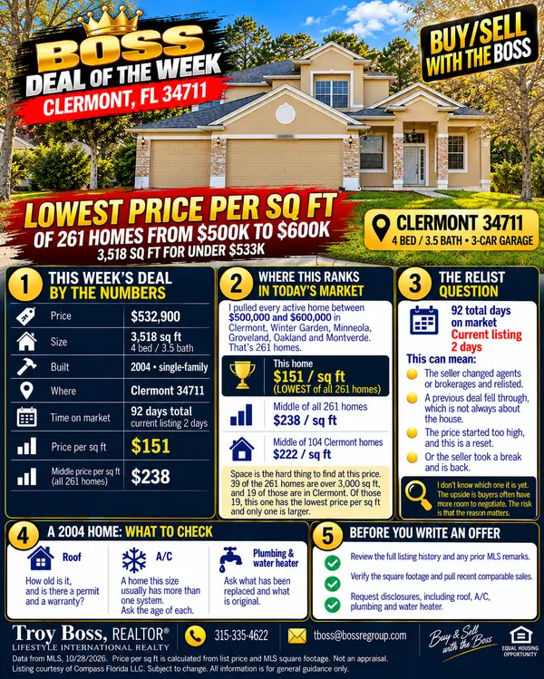 BOSS Deal of the Week - Clermont Region, Week 7: 3,518 Sq Ft for $532,900 (and the Relist Question)