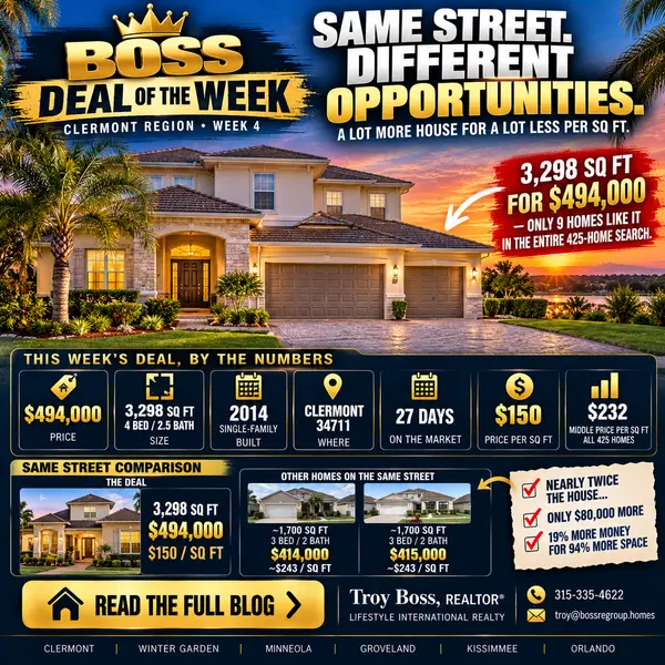 feature image of BOSS Deal of the Week - Clermont Region, Week 4: 3,298 Sq Ft for $494,000 (and the $80,000 Question on the Same Street)