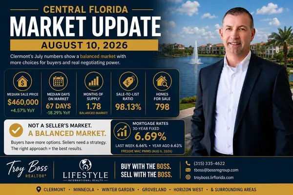 feature image of Central Florida Market Update — August 10, 2026
