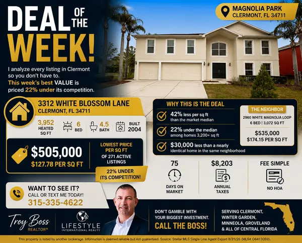 feature image of Deal of the Week: 3,952 Square Feet for $505,000 — How One Clermont Listing Beat 270 Others